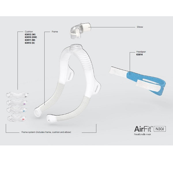 ResMed AirFit™ N30i Nasal Mask Starter Pack