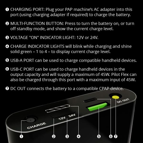 Medistrom Flex CPAP Battery Pack