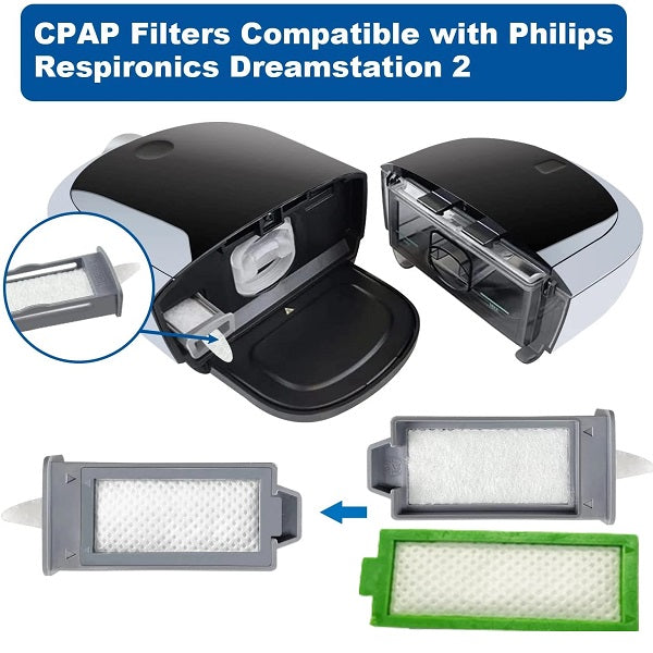 Diagram showing a CPAP ultra-fine filter fitting into the rear compartment of a DreamStation 2 style machine