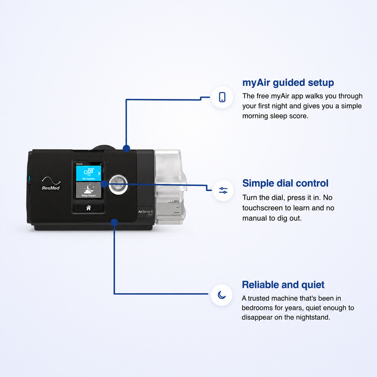 ResMed AirSense 10 AutoSet CPAP with HumidAir