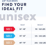 Prevail Air Plus size chart listing waist and weight ranges for unisex sizes 1, 2 and 3