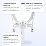 ResMed AirFit N20 For Her callout diagram: lavender headgear, magnetic lower clips and InfinitySeal silicone cushion