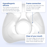 ResMed AirFit N20 For Her nasal cushion callout diagram labeling the hypoallergenic silicone, frame connection and the fit clear of your mouth