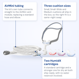 ResMed AirFit N30 for AirMini callout diagram: AirMini tubing, three cushion sizes and two HumidX cartridges