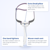 ResMed AirFit P10 For Her callout diagram: Extra Small nasal pillow, QuietAir woven mesh vent and the adjustable split-strap headgear band