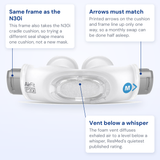 ResMed AirFit P30i pillows cushion callout diagram showing the N30i-compatible frame, arrow alignment and quiet vent