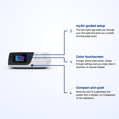 ResMed AirSense 11 features: myAir guided setup, color touchscreen, compact and quiet