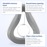 ResMed AirTouch F20 memory foam cushion callout diagram, labelling the parts of the cushion