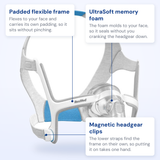 ResMed AirTouch N20 callout diagram: UltraSoft memory foam cushion, padded flexible frame and magnetic headgear clips