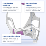ResMed AirTouch N20 For Her callout diagram: plush For Her headgear, UltraSoft foam cushion and integrated Flexi-Tube