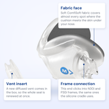 ResMed AirTouch N30i nasal cushion callout diagram labeling the fabric face, vent insert and frame connection