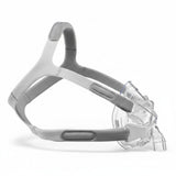 Side profile of the Amara View full face mask, showing how little of it sits in front of the face