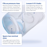 Fisher and Paykel Brevida AirPillow seal callout diagram showing the inflating chamber and two nominal sizes