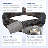ResMed ClimateLineAir heated tube callout diagram, labeled with the heated coil, swivel cuff, mask end and powered contacts