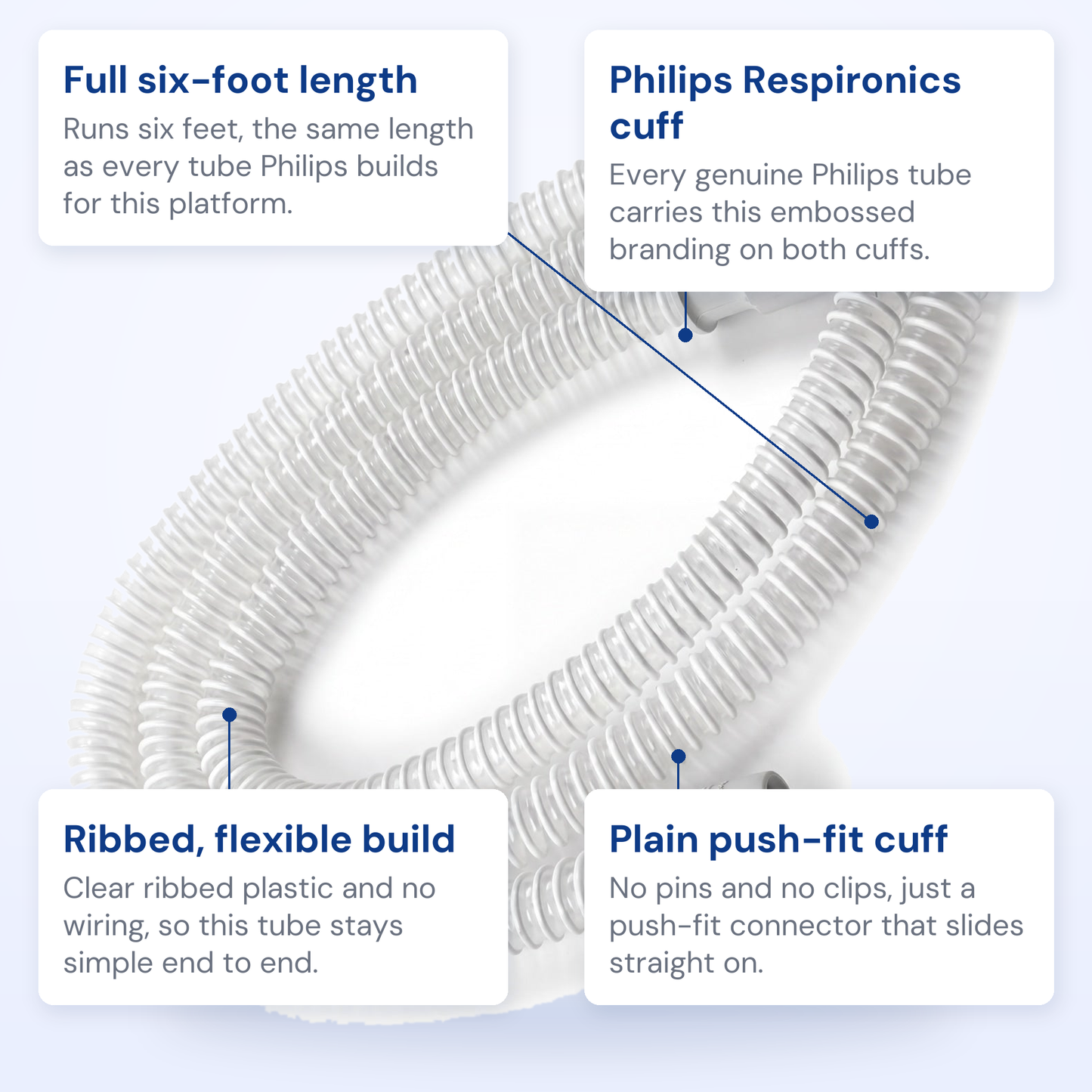 Philips DreamStation 15 mm standard tube callout diagram showing both cuffs and coil length
