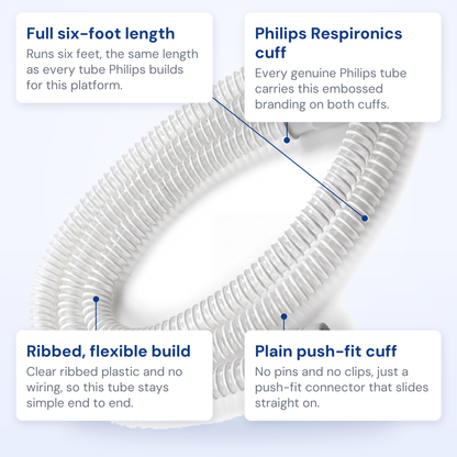 Philips DreamStation 15 mm standard tube callout diagram showing both cuffs and coil length