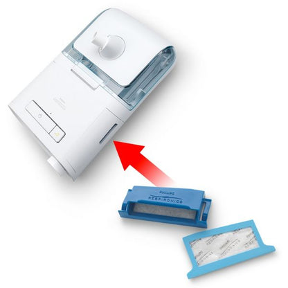 Dreamstation Compatible Reusable Foam Filters (Pack of 3)