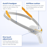 Fisher and Paykel Solo Pillows callout diagram: AutoFit headgear, AirPillow cushion and the one touch adjustment pad