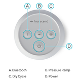 Top of the Transcend Micro with its Bluetooth, Pressure Ramp, Dry Cycle and Power buttons labeled A to D