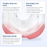 ResMed AirFit N30 cradle cushion callout diagram showing the color-coded sizing and dual frame compatibility