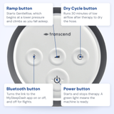 Transcend Micro 510 callout diagram labeling the Ramp, Dry Cycle, Bluetooth and Power buttons on top of the machine