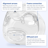ResMed AirFit X30i oral cushion callout diagram labeling the alignment arrows, frame connection and diffused vent